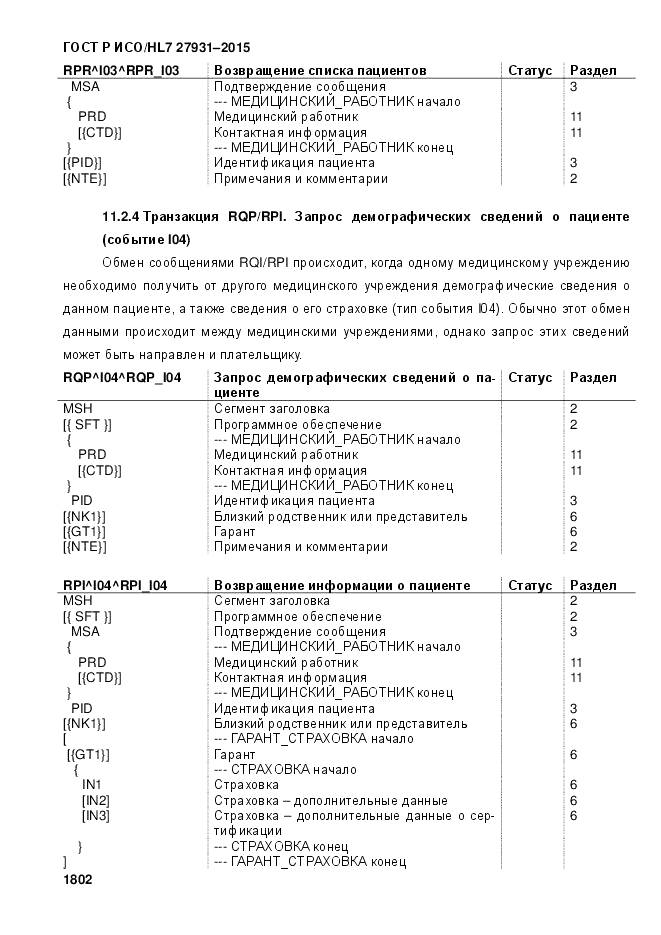 ГОСТ Р ИСО/HL 7 27931-2015, страница 1809